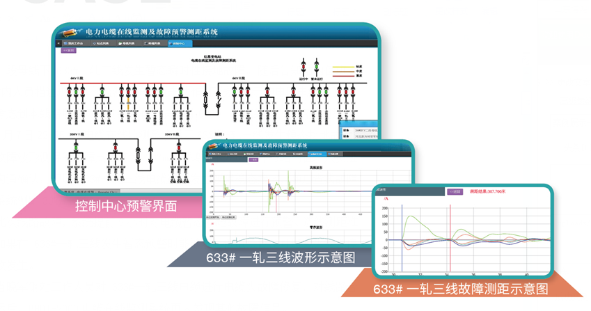 钢铁行业案例