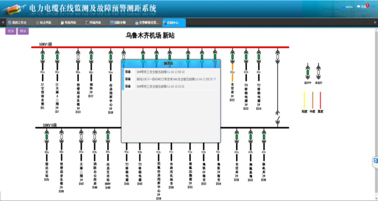 2017.11.4乌鲁木齐机场—东货库线路故障报警案例