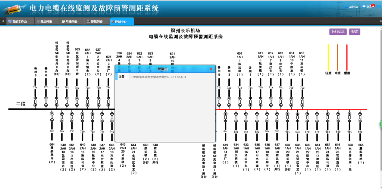 2018.9.22福州长乐机场—6331AH16消防中心线路故障