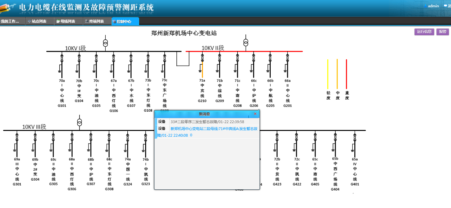 2019.1.22新郑机场中心变电站—71中宾线A线路故障案例