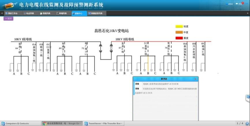 2017.7.16中国化工集团山东昌邑石化电缆故障报警案例