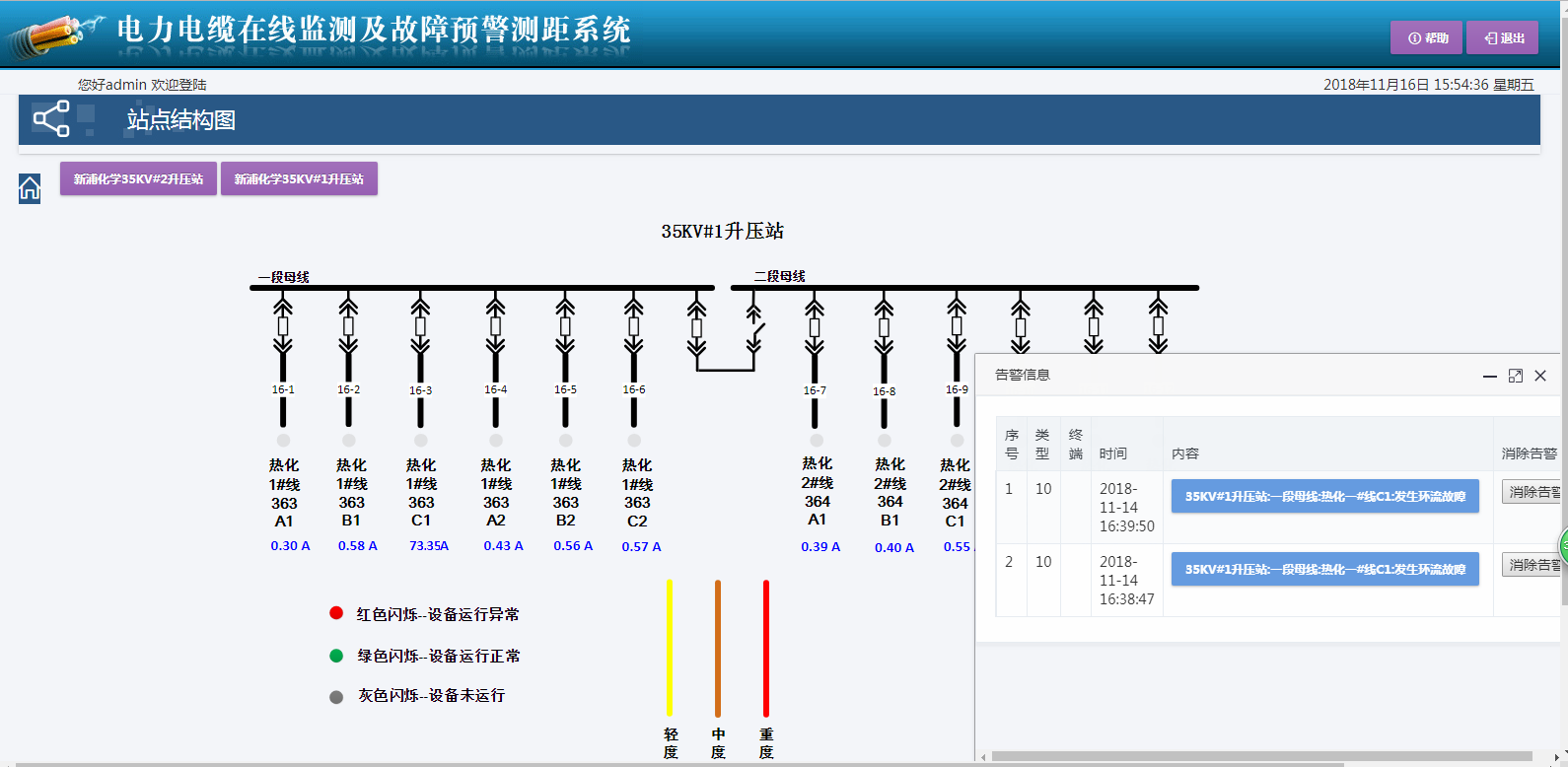 2018.11.14新浦化学环流故障报警案例