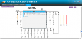 2018.11.17河北新兴铸管午汲站电缆故障报警案例