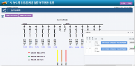 2018.11.14新浦化学环流故障报警案例