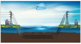 BHDJ-6000海底电力电缆设备
